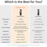 v1k0h7-action_camera-007-7